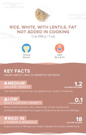Rice, white, with lentils, fat not added in cooking