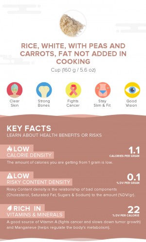 Rice, white, with peas and carrots, fat not added in cooking