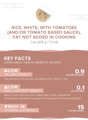 Rice, white, with tomatoes (and/or tomato based sauce), fat not added in cooking