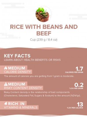 Rice with beans and beef
