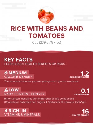 Rice with beans and tomatoes