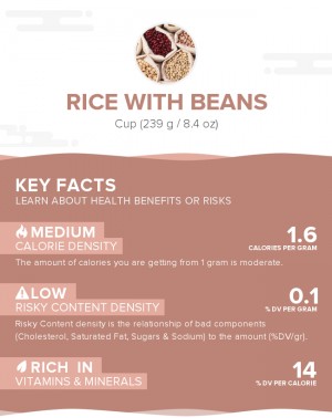 Rice with beans