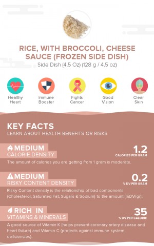 Rice, with broccoli, cheese sauce (frozen side dish)