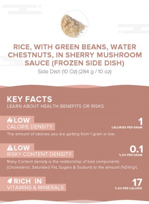 Rice, with green beans, water chestnuts, in sherry mushroom sauce (frozen side dish)