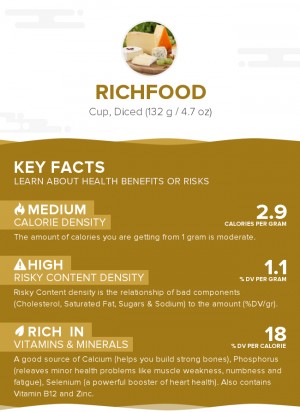 Richfood