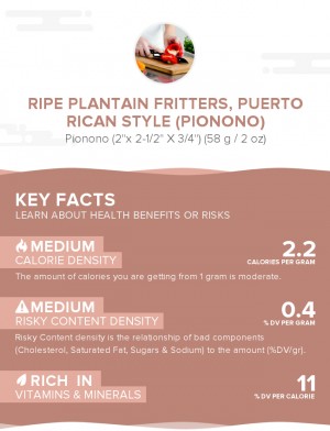 Ripe plantain fritters, Puerto Rican style (Pionono)