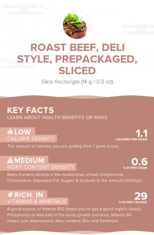 Roast beef, deli style, prepackaged, sliced