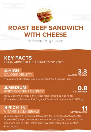 Roast beef sandwich with cheese