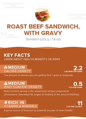 Roast beef sandwich, with gravy