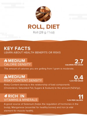 Roll, diet