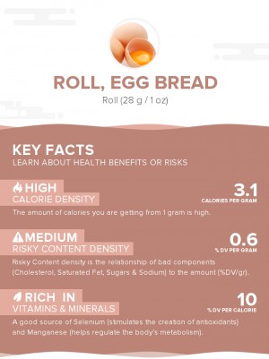 Roll, egg bread