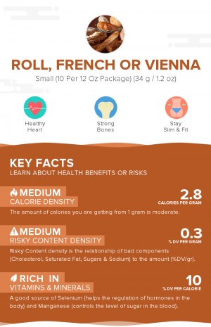 Roll, French or Vienna