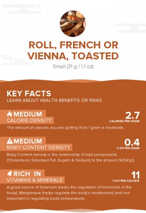 Roll, French or Vienna, toasted