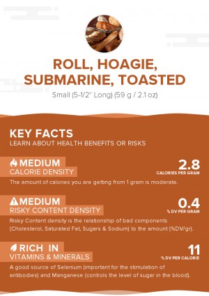 Roll, hoagie, submarine, toasted