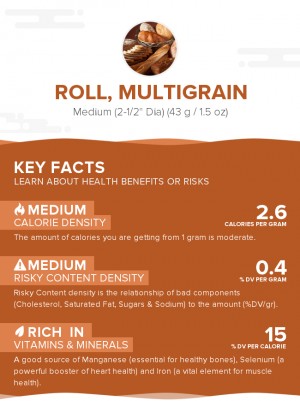 Roll, multigrain