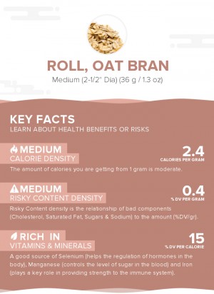 Roll, oat bran