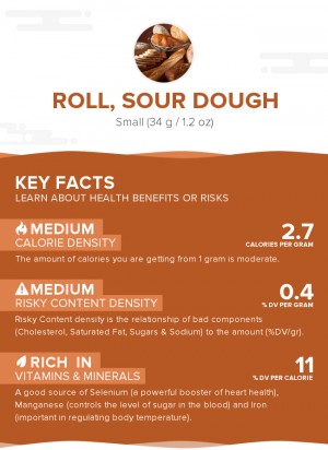 Roll, sour dough