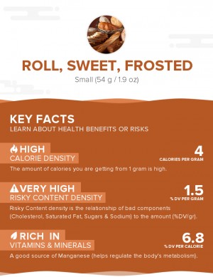 Roll, sweet, frosted