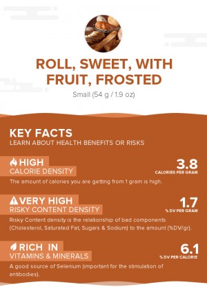 Roll, sweet, with fruit, frosted