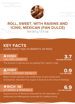 Roll, sweet, with raisins and icing, Mexican (Pan Dulce)