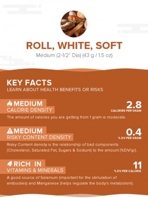 Roll, white, soft