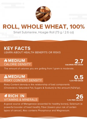 Roll, whole wheat, 100%