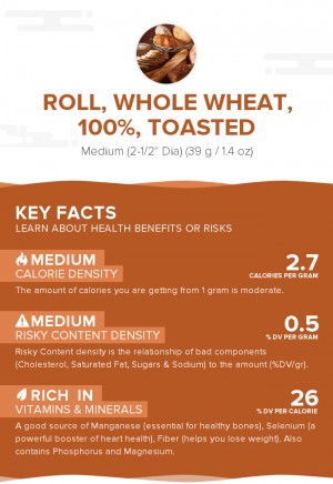 Roll, whole wheat, 100%, toasted