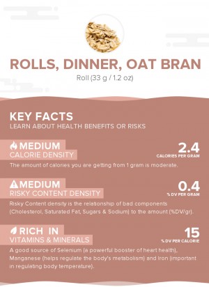 Rolls, dinner, oat bran