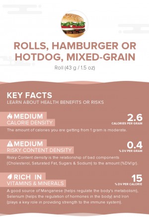 Rolls, hamburger or hotdog, mixed-grain