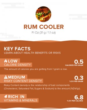 Rum cooler