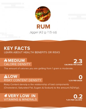 Rum