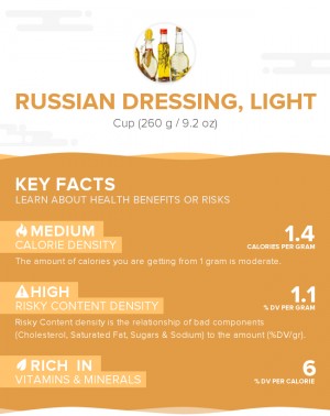 Russian dressing, light