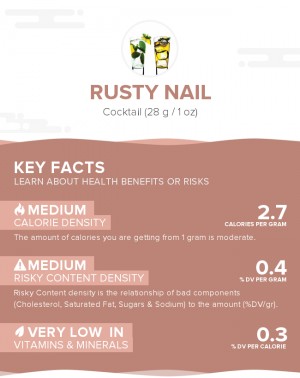 Rusty Nail