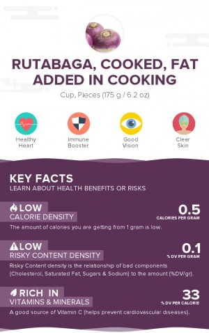 Rutabaga, cooked, fat added in cooking