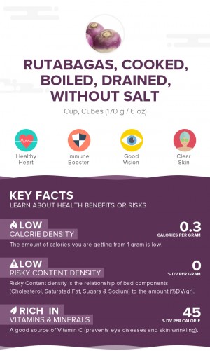 Rutabagas, cooked, boiled, drained, without salt