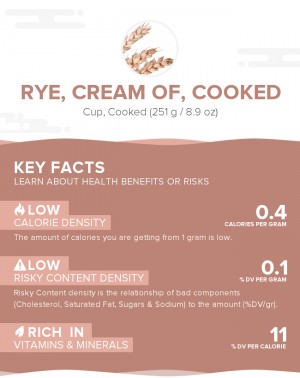 Rye, cream of, cooked