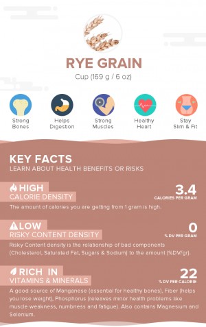 Rye grain