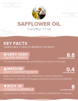 Safflower oil