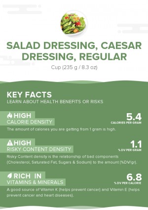 Salad dressing, caesar dressing, regular