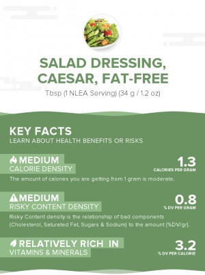 Salad dressing, caesar, fat-free