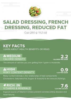 Salad dressing, french dressing, reduced fat