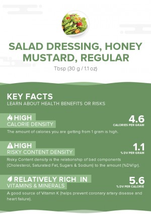 Salad dressing, honey mustard, regular