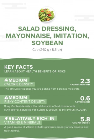 Salad dressing, mayonnaise, imitation, soybean