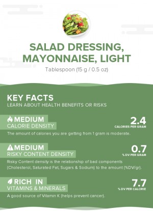 Salad dressing, mayonnaise, light