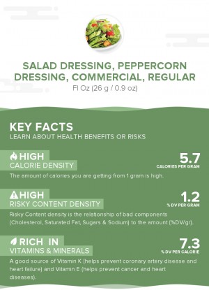 Salad dressing, peppercorn dressing, commercial, regular