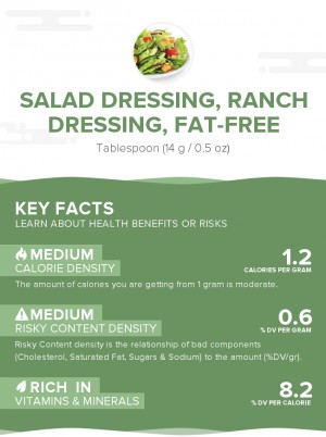 Salad dressing, ranch dressing, fat-free