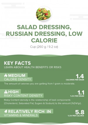 Salad dressing, russian dressing, low calorie