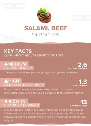 Salami, beef