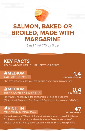 Salmon, baked or broiled, made with margarine