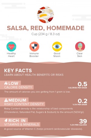Salsa, red, homemade